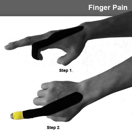11_finger_pain